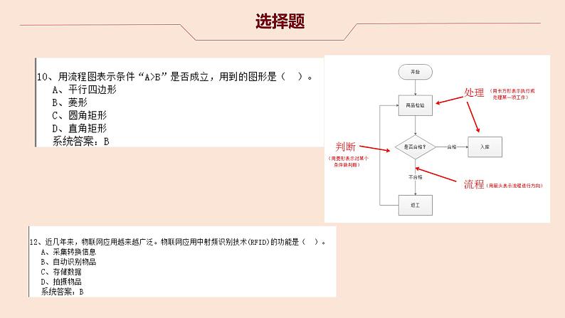 福建高中会考题第16套易错课件PPT07