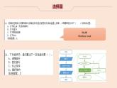 福建高中会考题第15套易错课件PPT