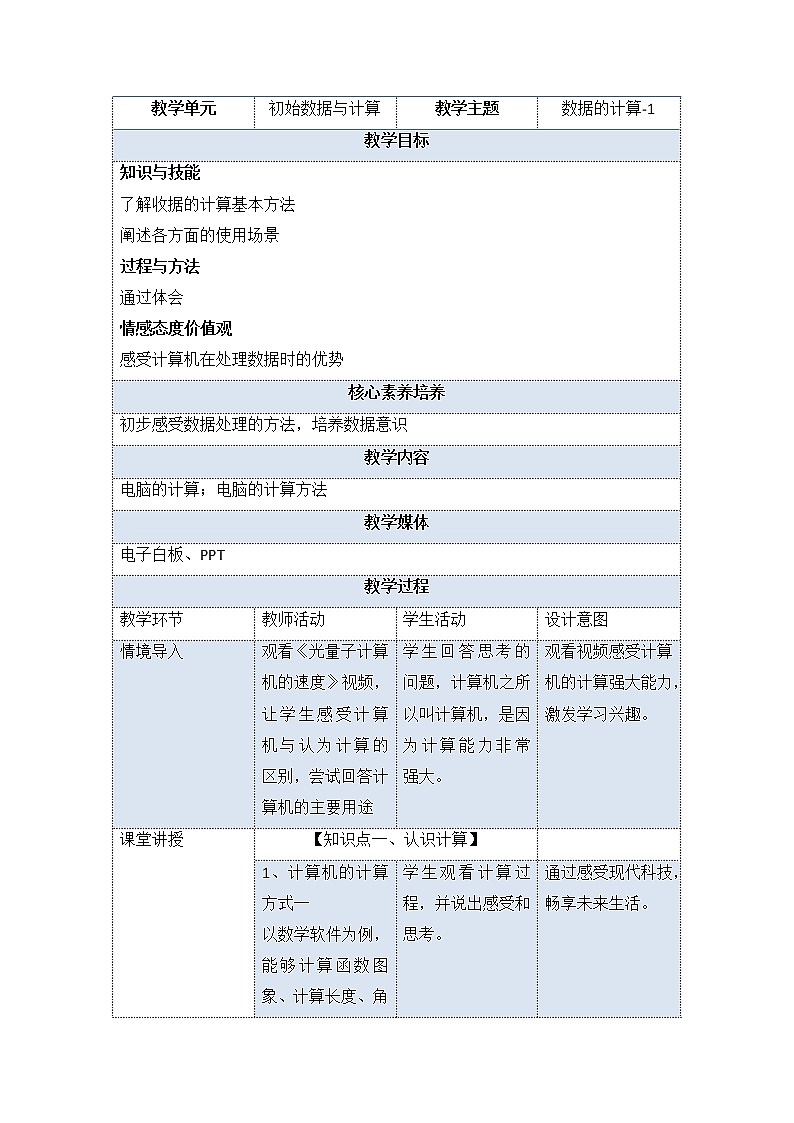 1.2 数据的计算（教案） 高一信息技术 （教科版2019必修1）01