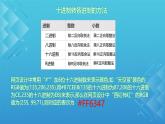 1.2.2项目二第二课时 了解数值数据和文本数据的编码 教案 课件（沪科版2019必修1）