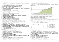 2022信息技术学业水平考试模拟题第5套