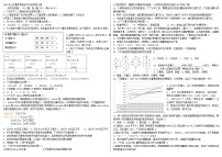 2022信息技术学业水平考试模拟题第7套