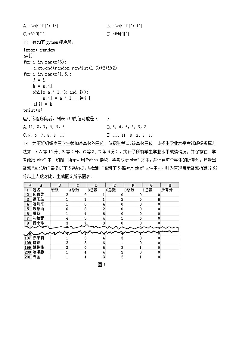 2022-2023学年浙江省杭州市周边四校高二上学期期末信息技术试题 解析版03