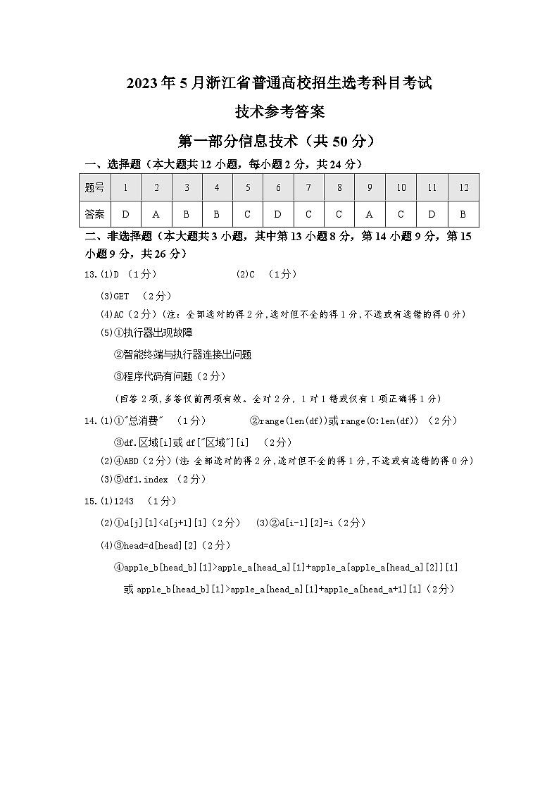 2023.5东阳-信息技术答案第1页