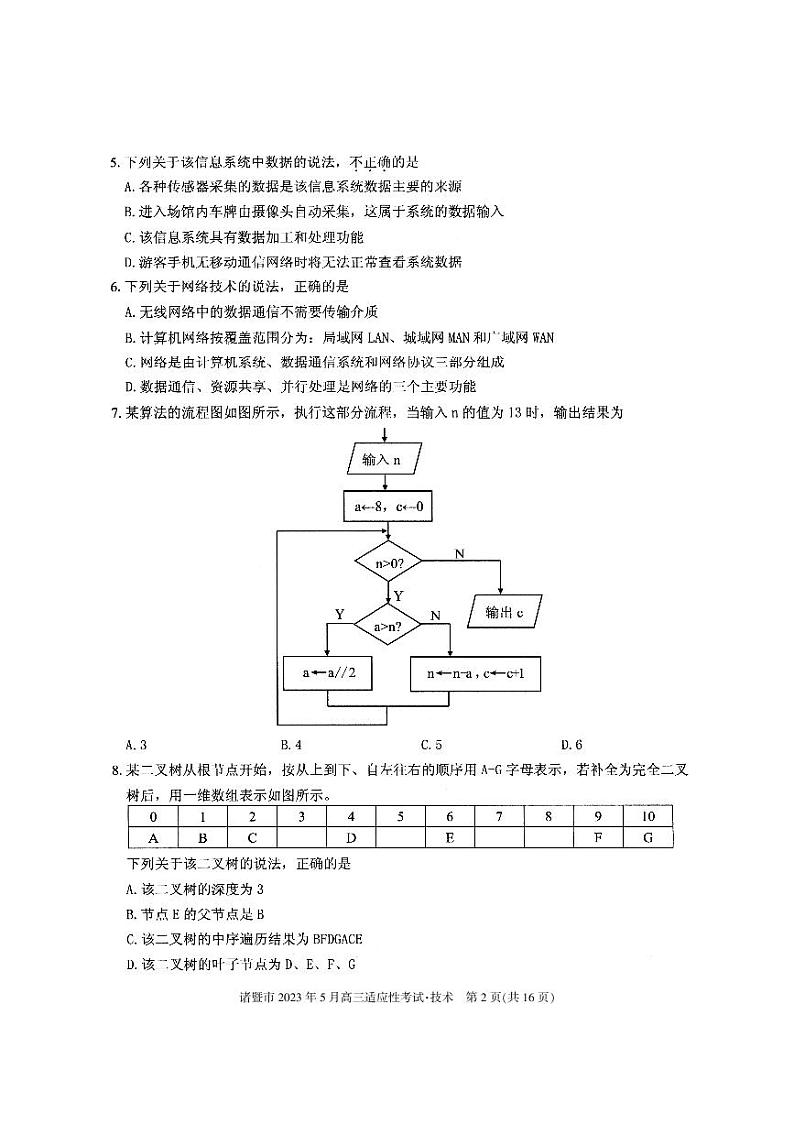 2023届浙江省诸暨市高三5月适应性考试 技术第2页