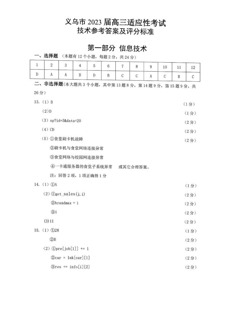 2022-2023学年浙江省义乌市高三下学期5月适应性考试（三模）技术试题（PDF版）01