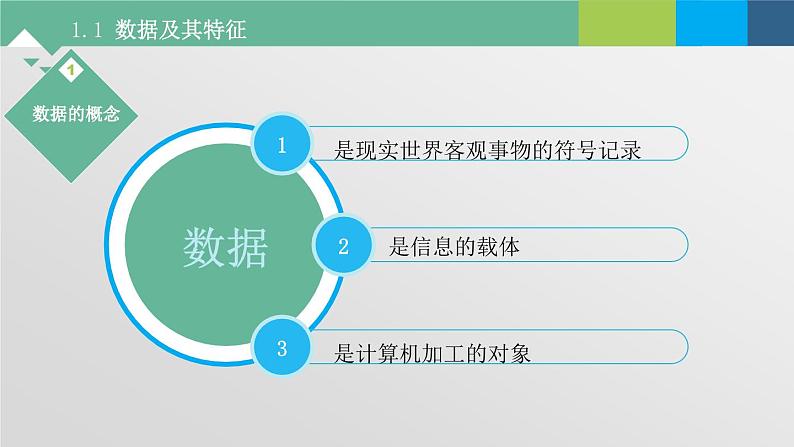 1.1 《数据及其特征》课件06