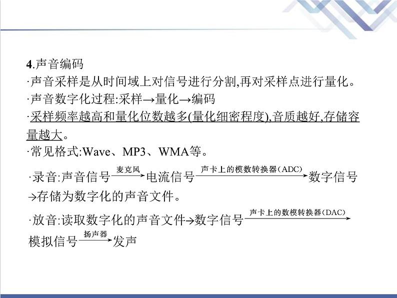 高中信息技术学考复习必修1数据与计算第一章第三节课时3编码(2)教学课件05