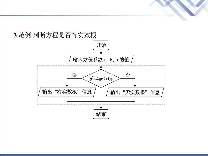 高中信息技术学考复习必修1数据与计算第二章第二节算法的控制结构第三节用算法解决问题的过程教学课件08