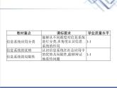 高中信息技术学考复习必修2信息系统与社会第一章第三节信息系统的应用教学课件