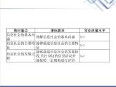 高中信息技术学考复习必修2信息系统与社会第一章第四节信息社会及其发展教学课件