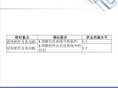 高中信息技术学考复习必修2信息系统与社会第二章第二节计算机软件教学课件