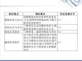 高中信息技术学考复习必修2信息系统与社会第三章第二节信息系统安全与防护教学课件