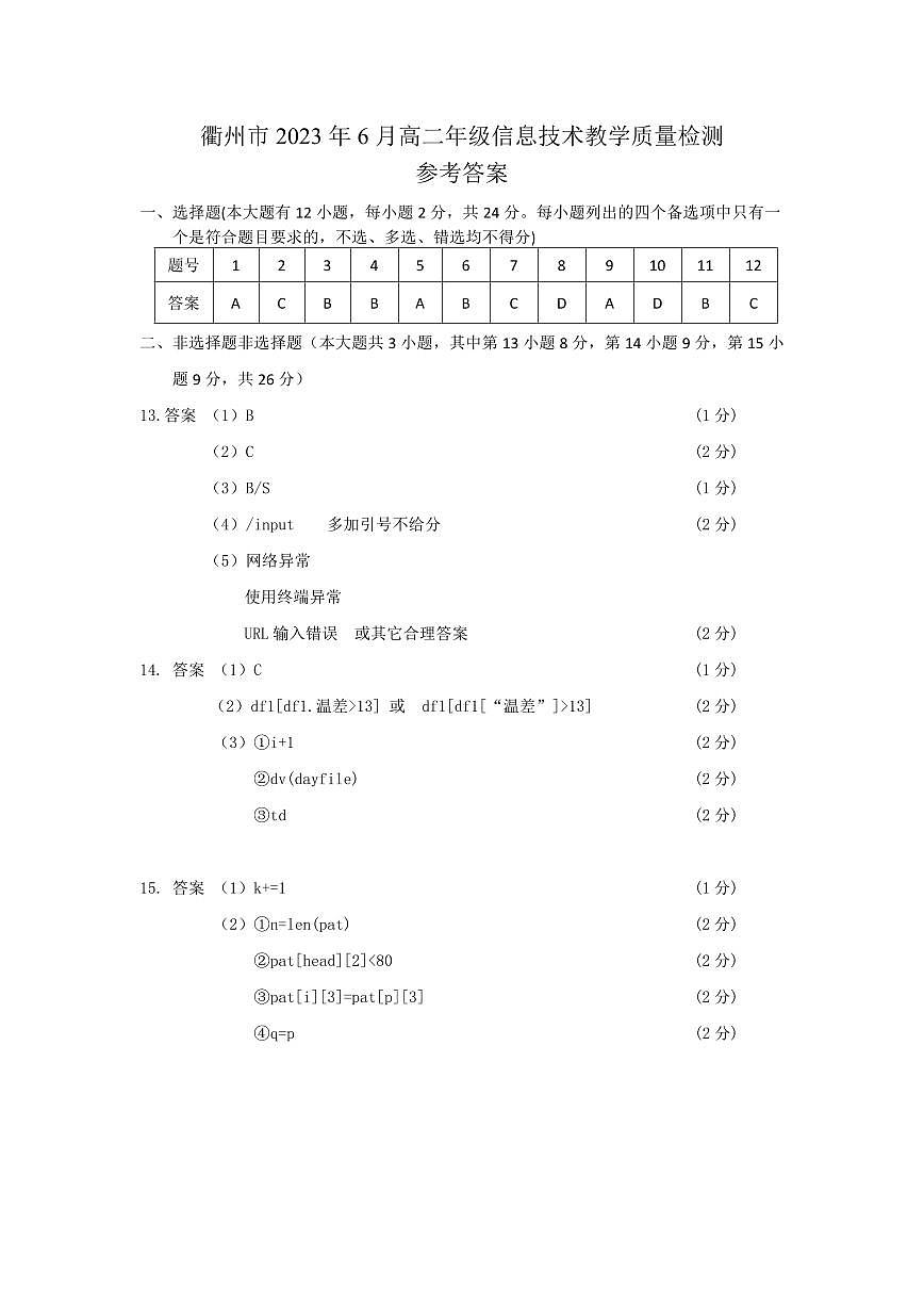高二年级信息技术答案第1页