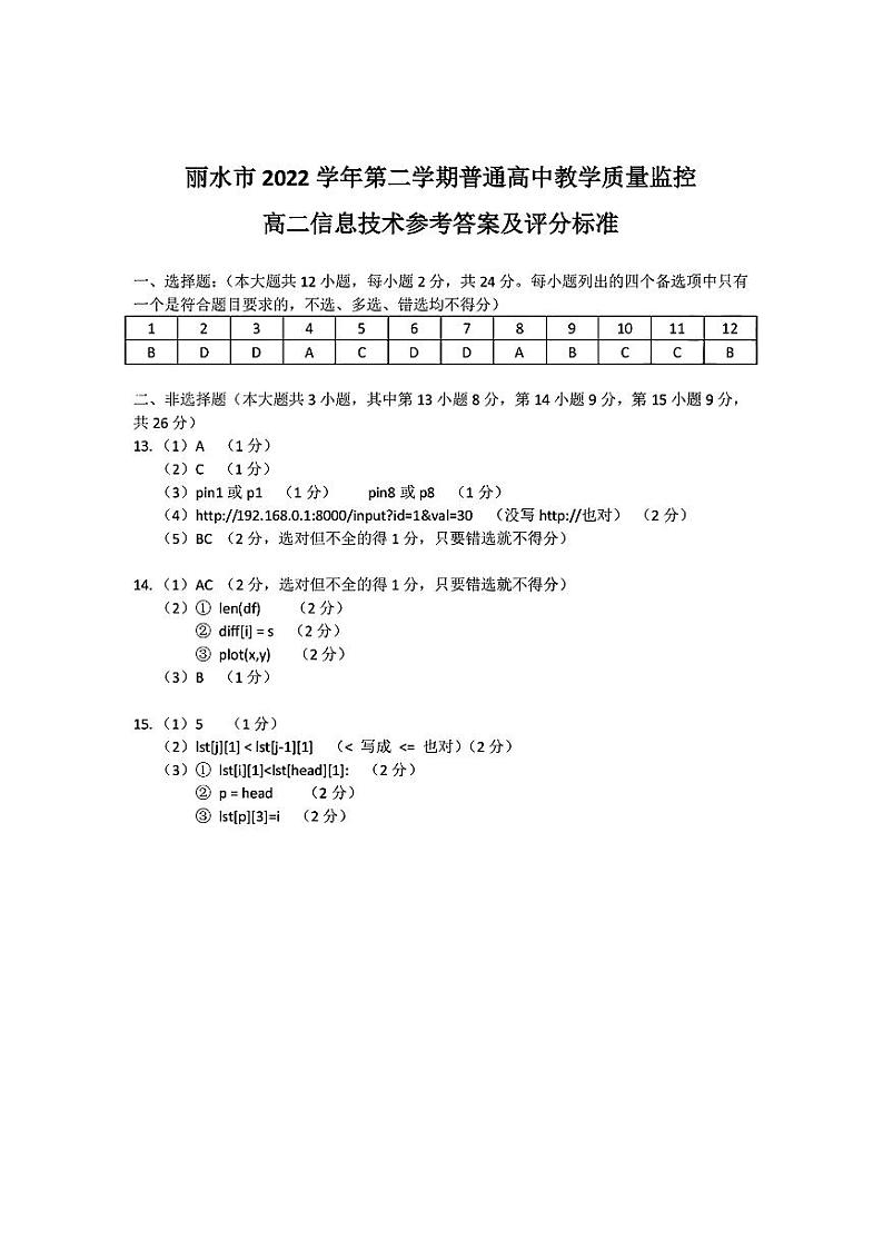 高二技术参考答案第1页