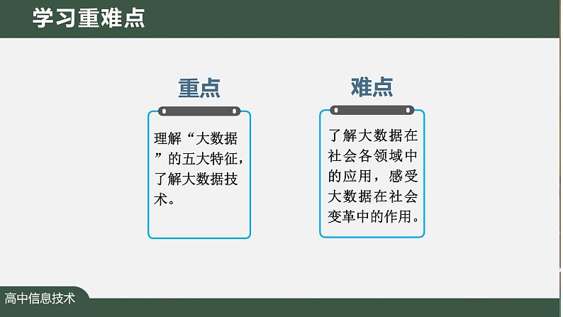 1.3.2大数据及其应用　课件　+2022—2023学年人教_中图版（2019）高中信息技术必修104