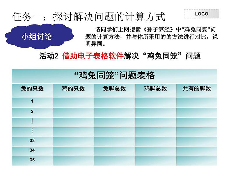 1.2 数据的计算 课件05