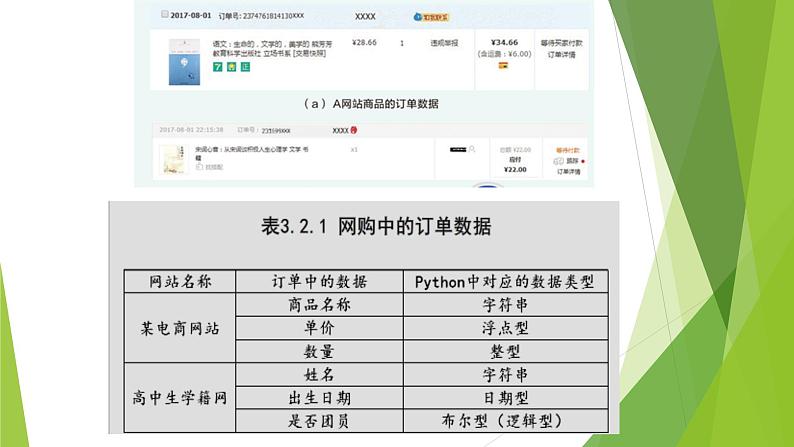 3.2 数据与结构 课件第5页