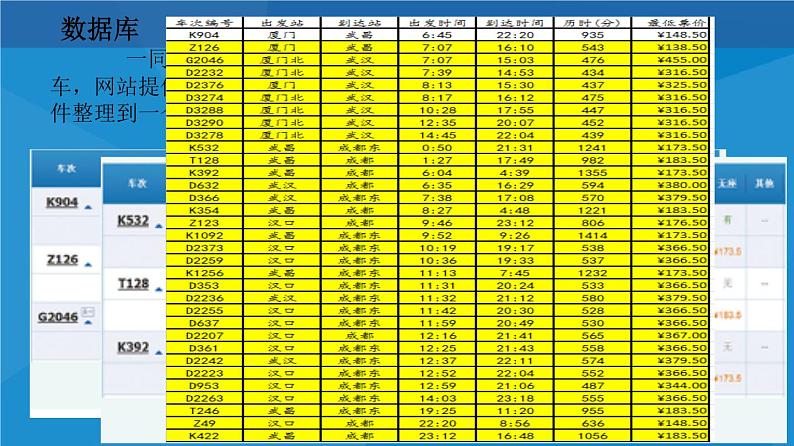 3.3 数据与系统 课件07