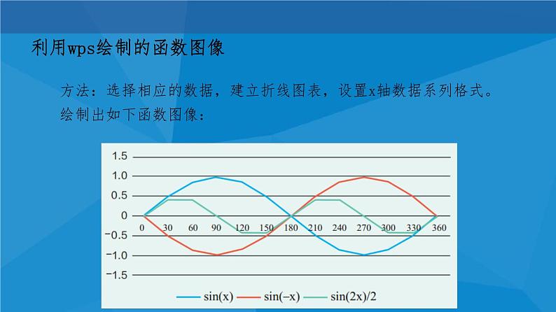 4.2 数值计算 课件06