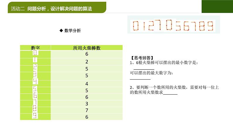 2.4 可复用的代码 课件07