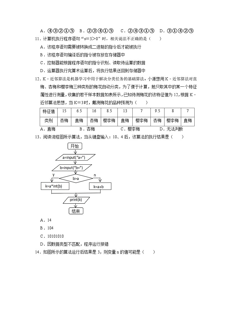 第二章算法与问题解决练习题  浙教版（2019）高中信息技术必修1第3页