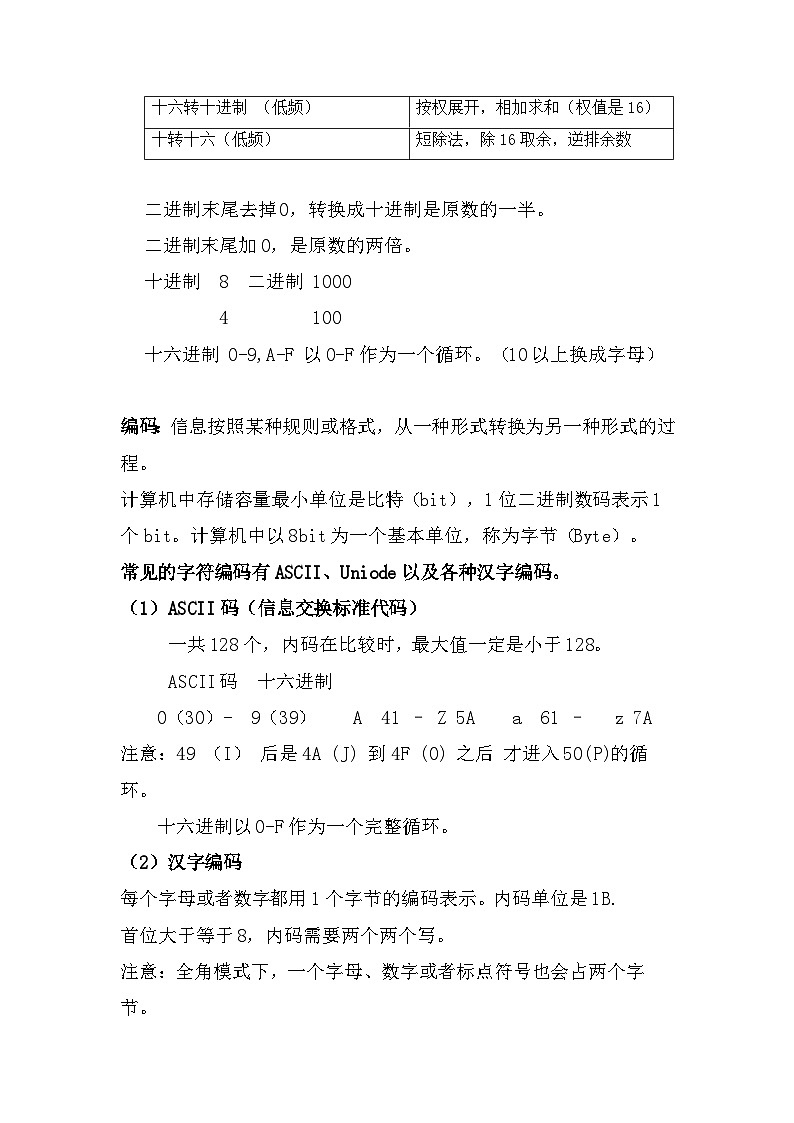 第一章 数据与信息 复习提纲  浙教版（2019）高中 信息技术必修一第3页
