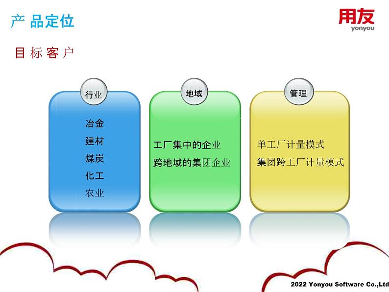 软件公司MES计量管理系统产品介绍手册课件PPT04