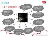 软件公司MES计量管理系统产品介绍手册课件PPT