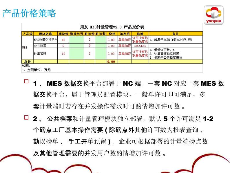 软件公司MES计量管理系统产品介绍手册课件PPT07