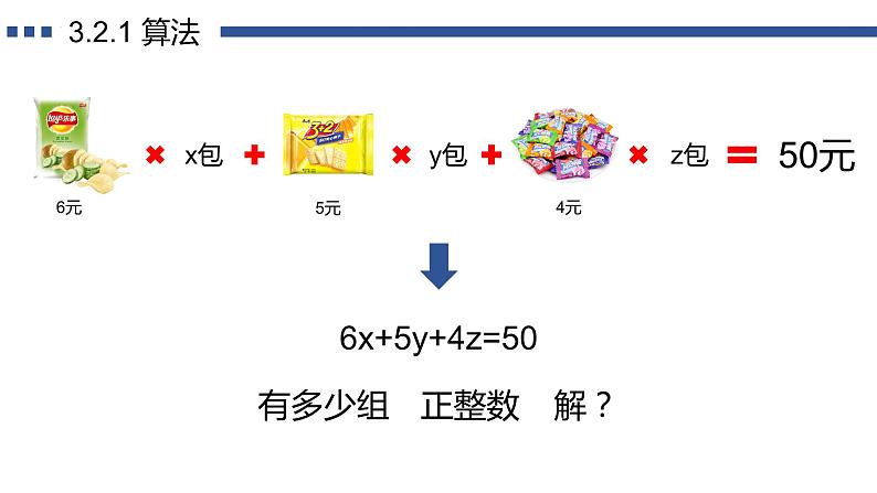 高中粤教版 (2019)信息技术  必修1 数据与计算第三章《3.2 算法及其描述》课件04