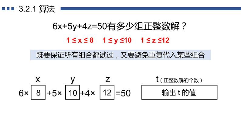 高中粤教版 (2019)信息技术  必修1 数据与计算第三章《3.2 算法及其描述》课件06