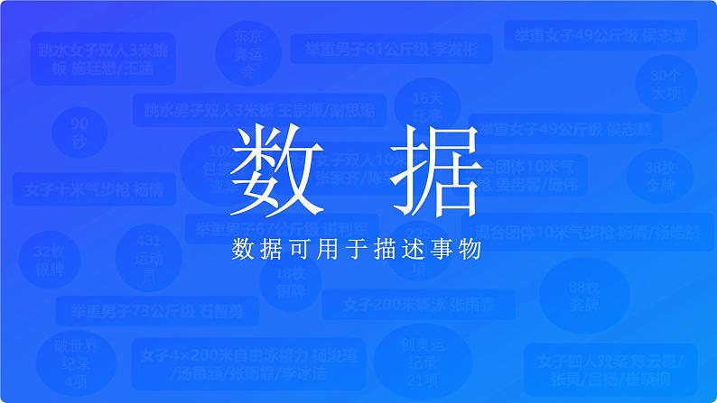 高中粤教版 (2019)信息技术  必修1 数据与计算第一章《1.1 数据及其特征》课件03