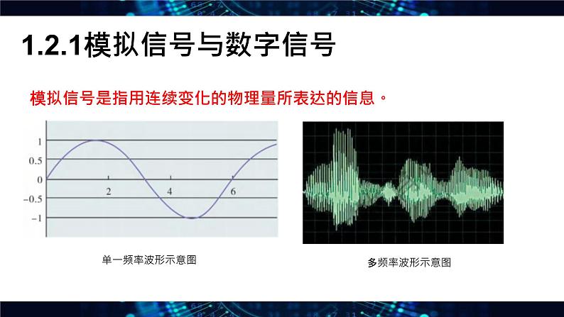 高中粤教版 (2019)信息技术  必修1 数据与计算第一章《1.2 数据编码》课件03