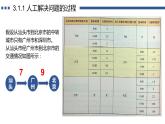 高中粤教版 (2019)信息技术  必修1 数据与计算第三章《3.1 体验计算机解决问题的过程》课件