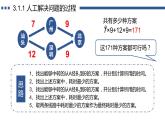 高中粤教版 (2019)信息技术  必修1 数据与计算第三章《3.1 体验计算机解决问题的过程》课件