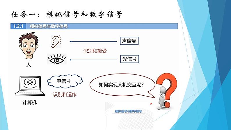 粤教版高中信息技术必修1《数据与计算》1.2数据与编码课件03