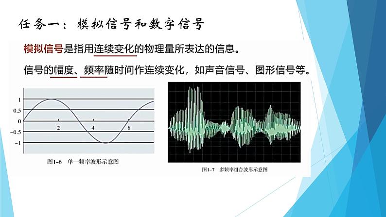 粤教版高中信息技术必修1《数据与计算》1.2数据与编码课件04