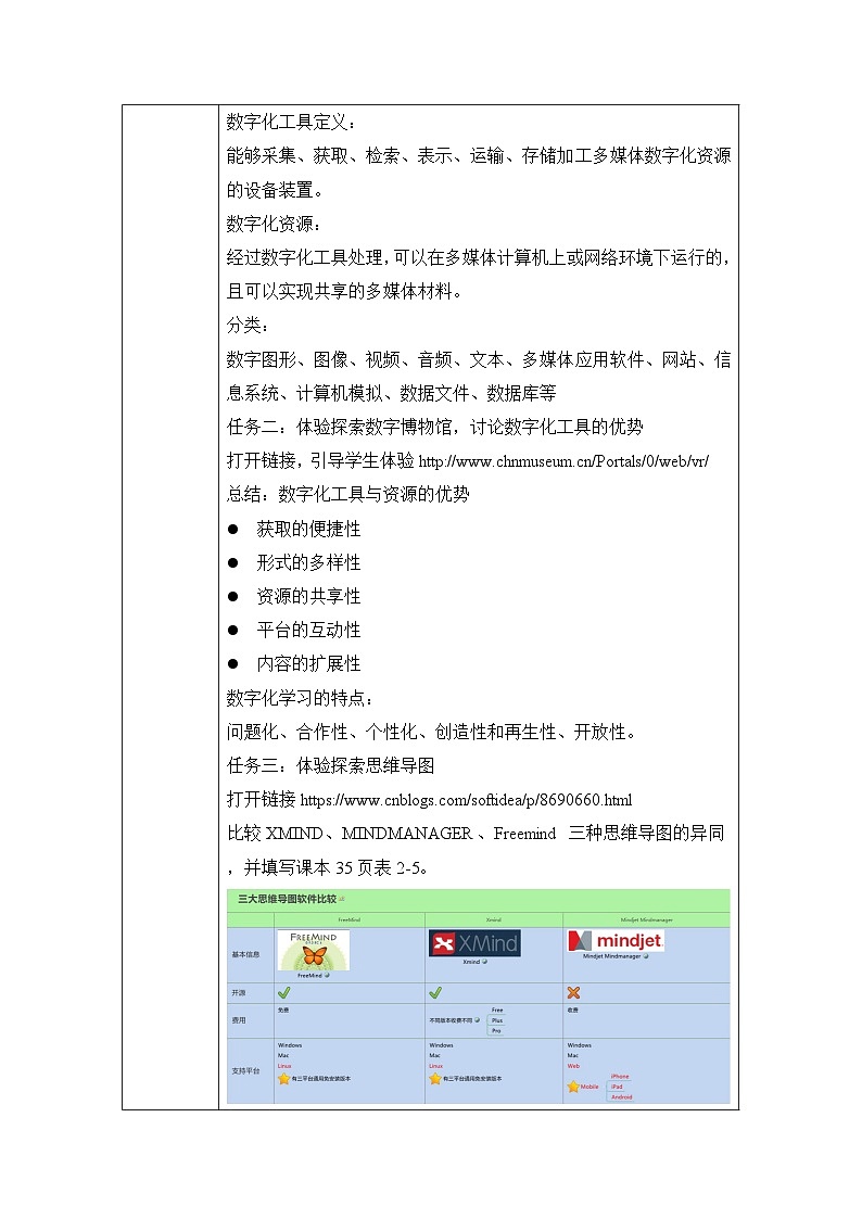 粤教版高中信息技术必修1《数据与计算》2.2 数字化学习与创新课件02