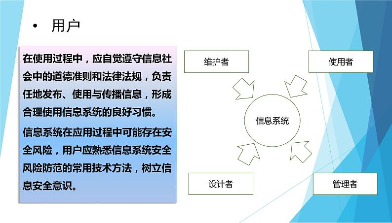 2.1信息系统及其组成课件+教案06