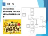 2.2信息系统的功能课件+教案