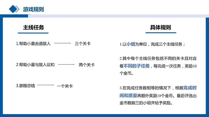 教科版《信息技术必修1 数据与计算》第五单元“数据分析与人工智能” 走近数据分析第一课时PPT（含音频）04