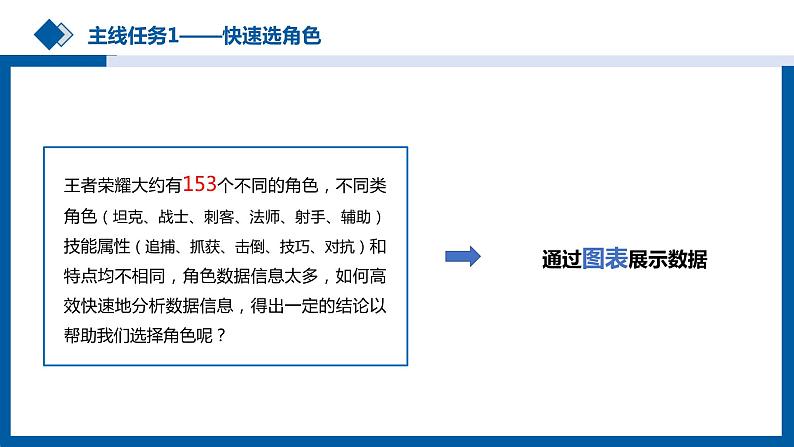 中图版高中《信息技术必修1 数据与计算》第三章第三节“数据分析与可视化”第一课时课件+教案07