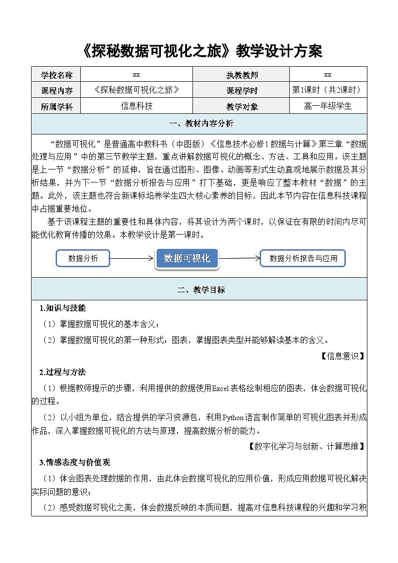 中图版高中《信息技术必修1 数据与计算》第三章第三节“数据分析与可视化”第一课时课件+教案01