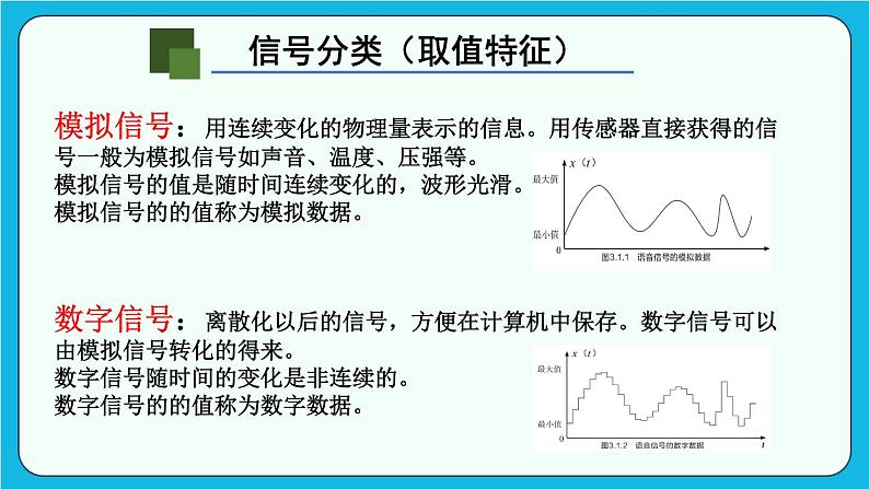 3.1 数据编码 PPT课件07