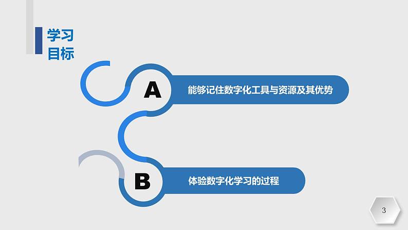 粤教版（2019）高中信息技术 2.2《数字化学习与创新》课件03