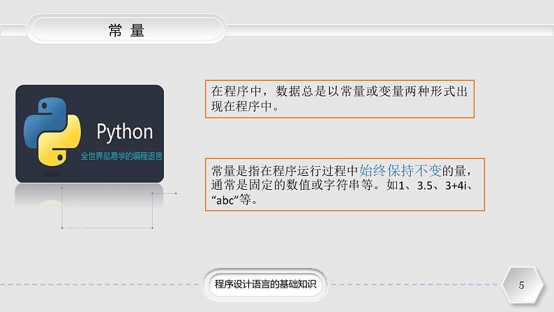 粤教版（2019）高中信息技术 4.1《程序设计语言的基础知识》（第一课时）课件05