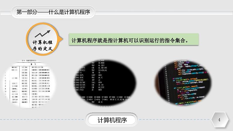 粤教版（2019）高中信息技术 3.3《计算机程序与程序设计语言》课件第4页