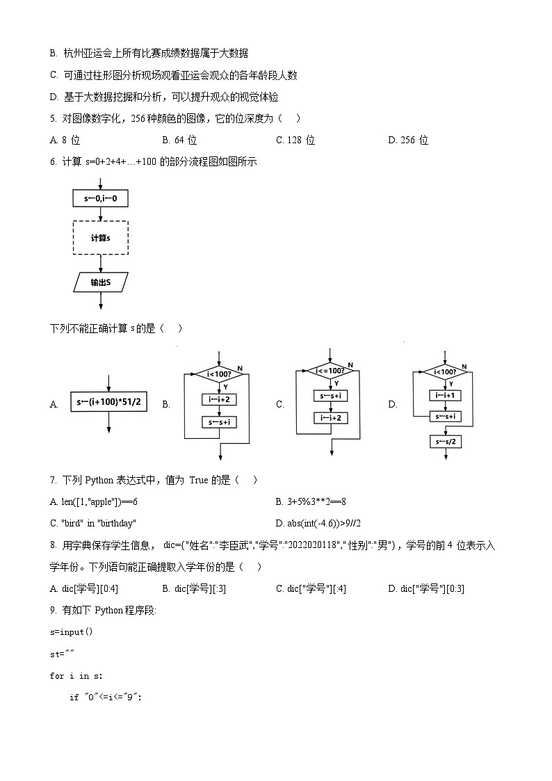 浙江省丽水市2023-2024学年高二上学期期末测试技术试题-高中信息技术 Word版无答案第2页