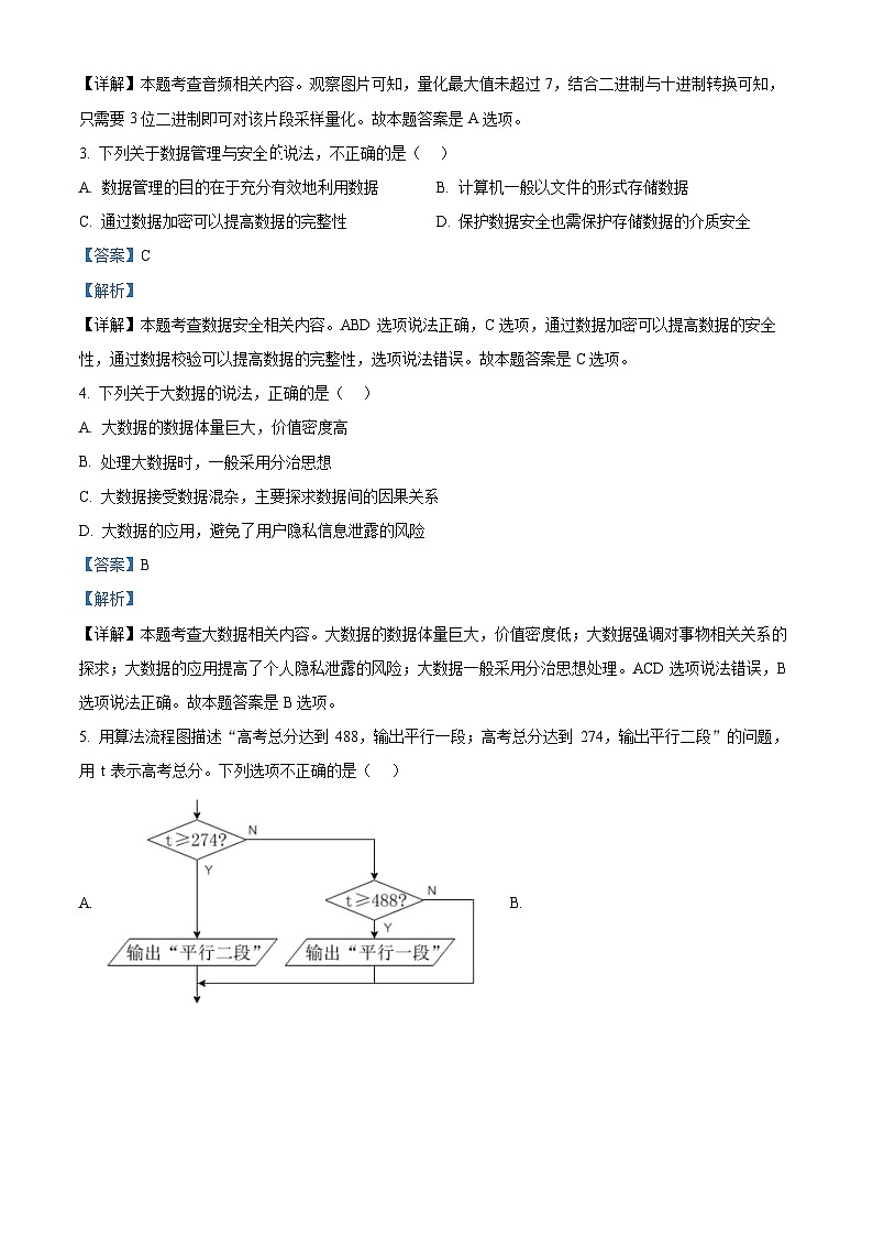 浙江省湖州市、丽水市、衢州市2023-2024学年高二上学期期末调研测试信息技术试题（Word版附解析）02